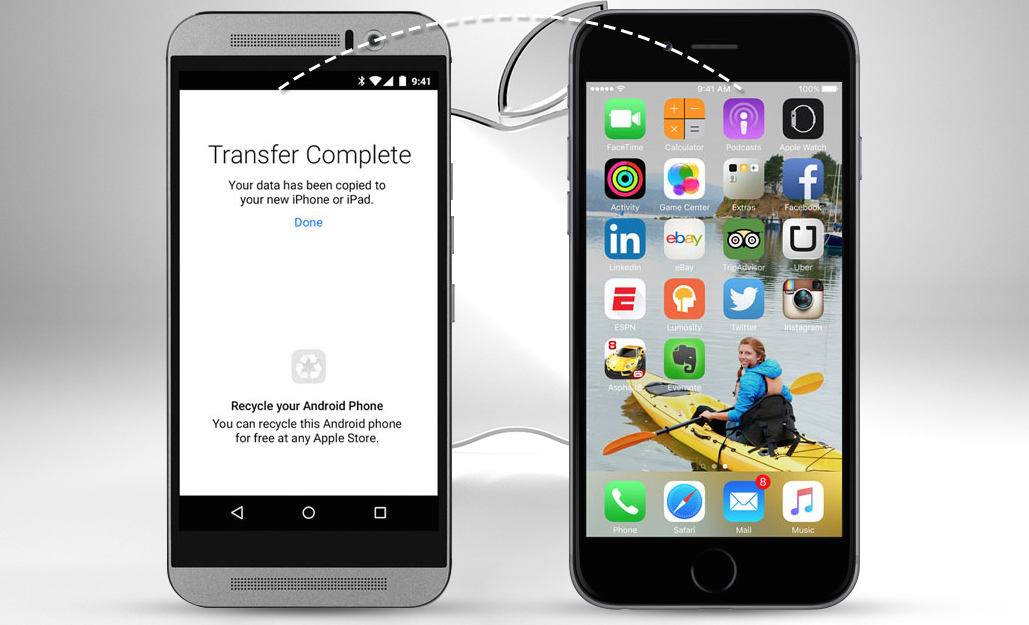 transfer sms from android phones to mac for free